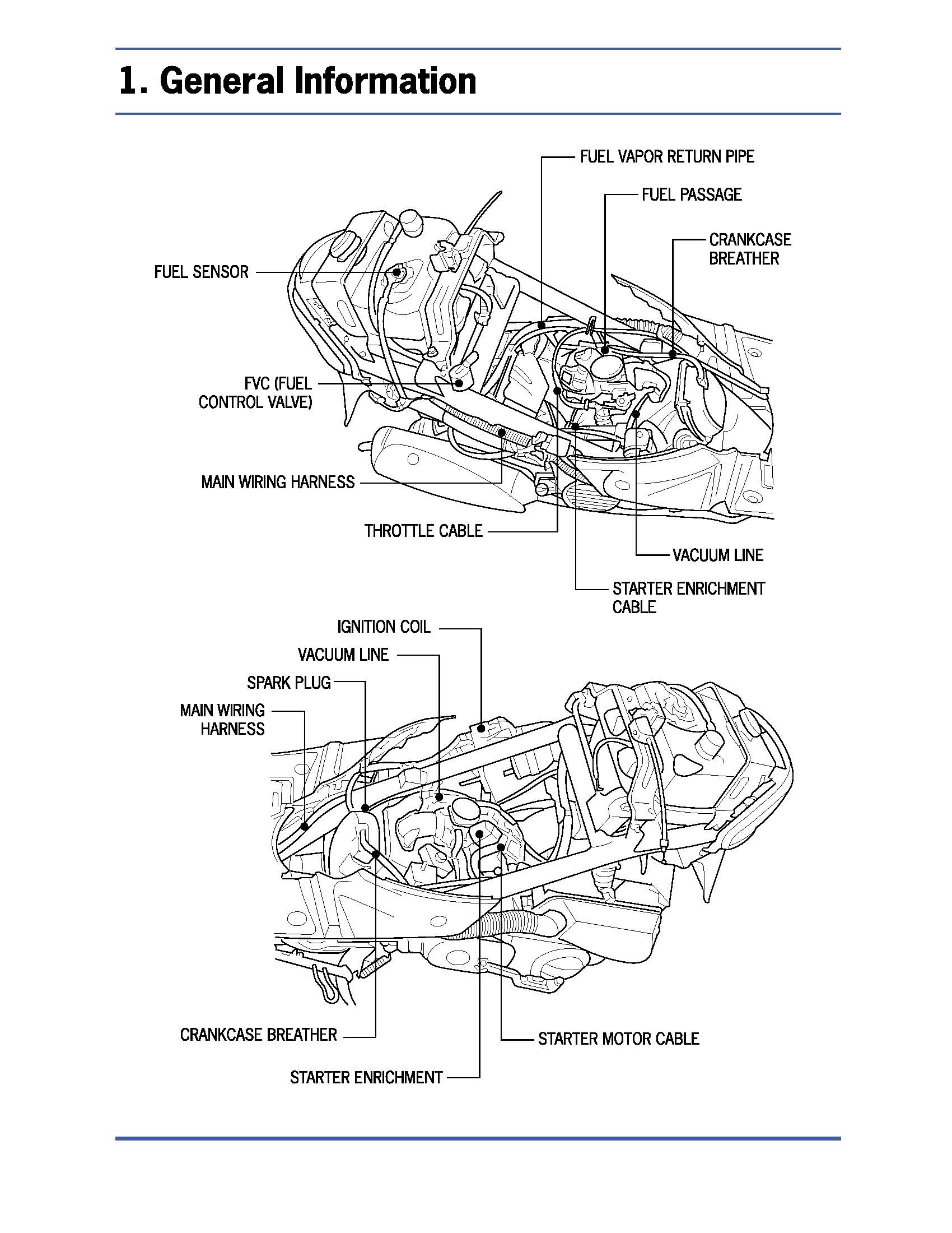 GY6 Scooter Service Manual